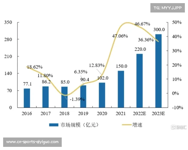 世界联赛技术统计系统升级：聚焦扣球速度实时数据